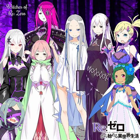 The Witch of Skoth's Role in Subaru's Resurrection in Re:Zero